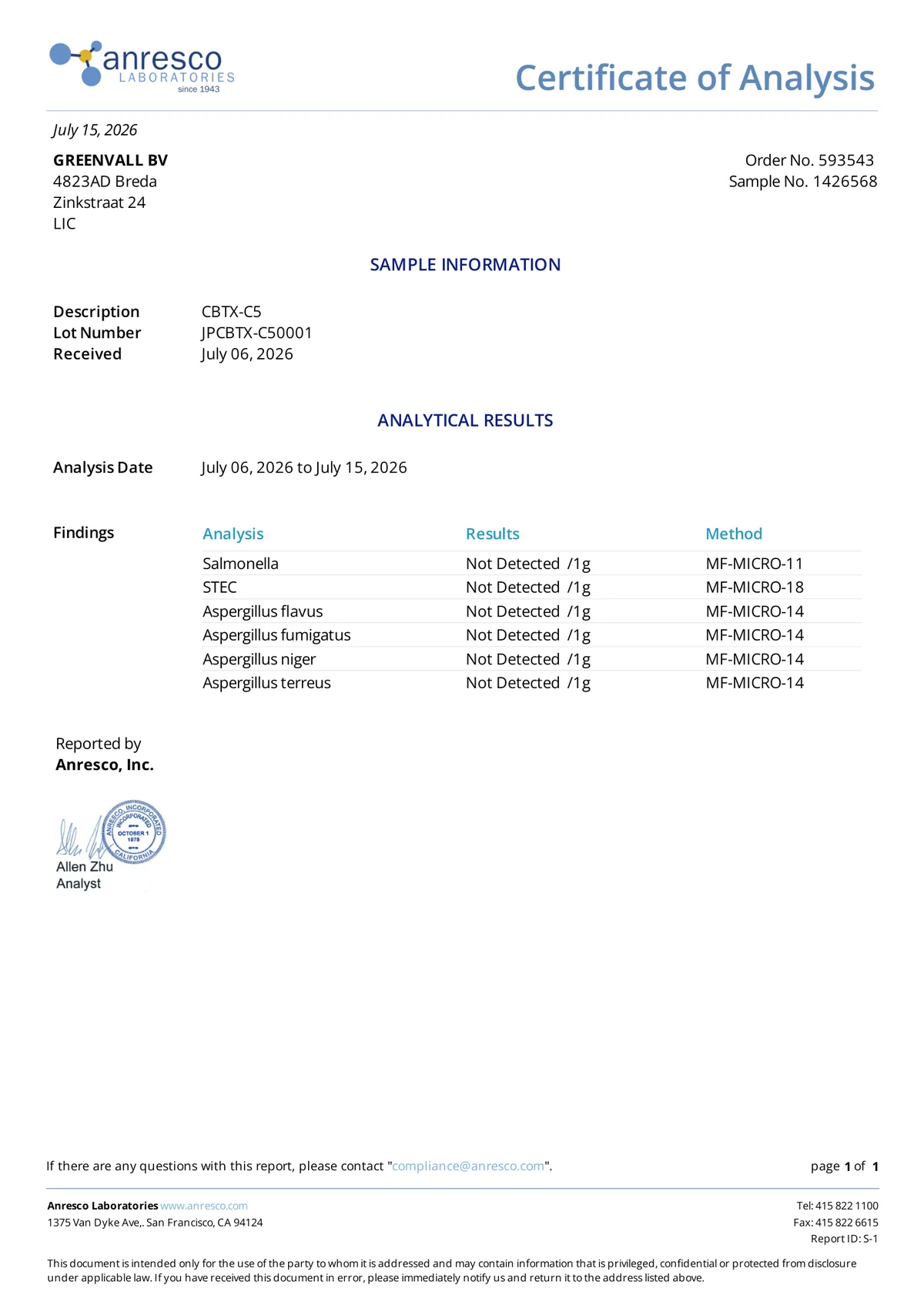 THCNM COA