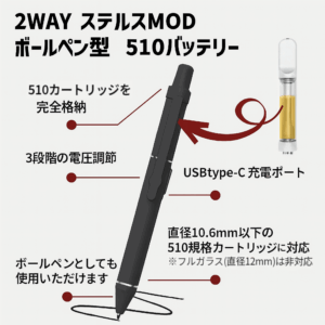 pen510